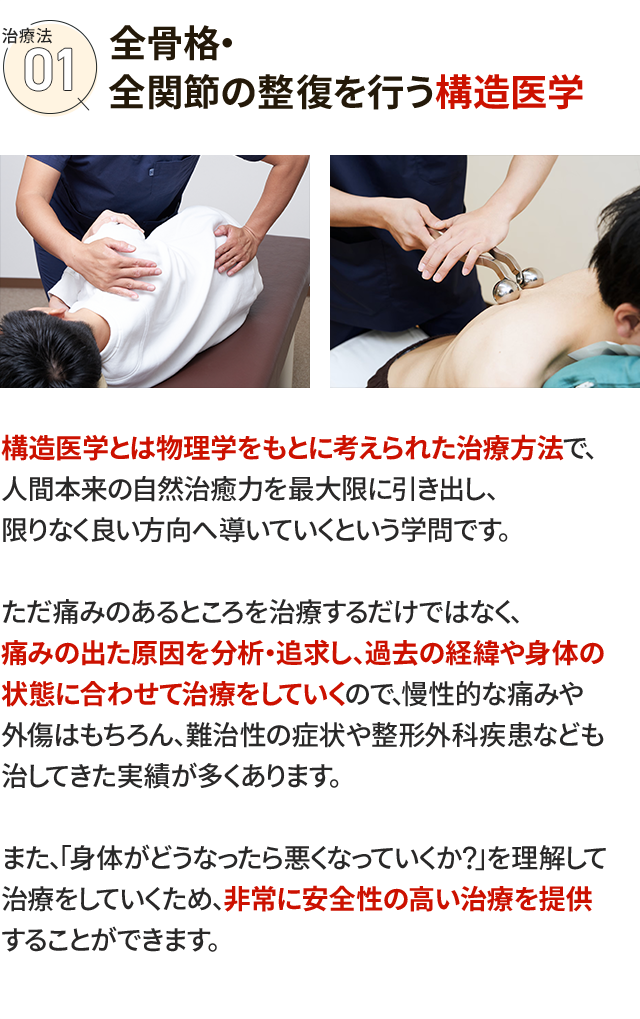 治療法1